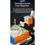 روبیک 3*3 کای وای تورنادو پایونیر ورژن 3 یو وی XMD Tornado V3 M Pioneer UV